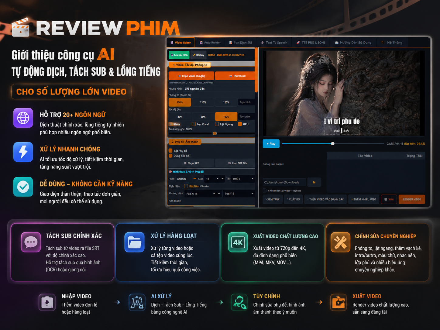 TOOL REVIEW PHIM